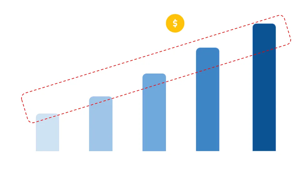 Time Decay Model