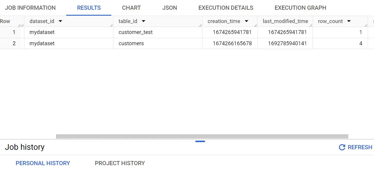 ตัวอย่างการ Query เพื่อหาจำนวนของข้อมูลใน Table